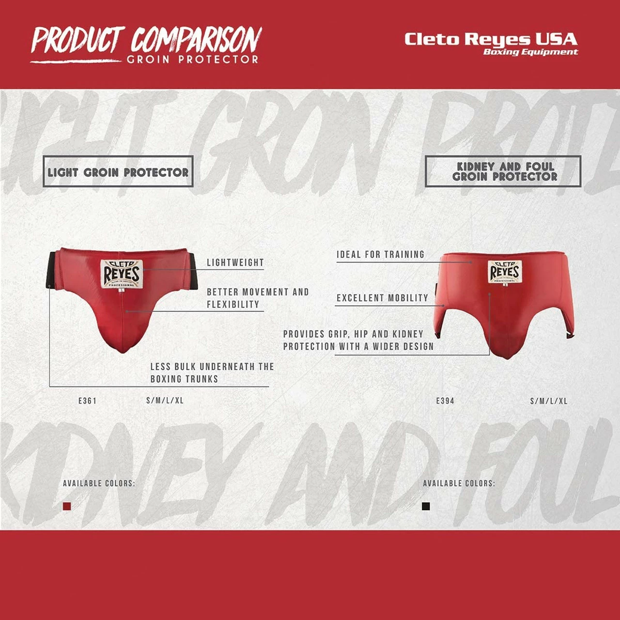 CLETO REYES Kidney And Foul Protection Groin Cup - Image 4