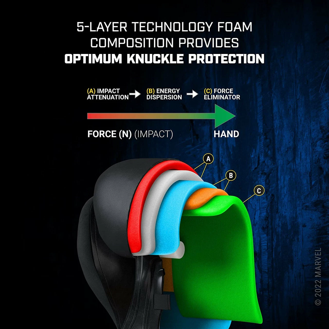 Hayabusa Marvel’s Wolverine Boxing Gloves - Image 6