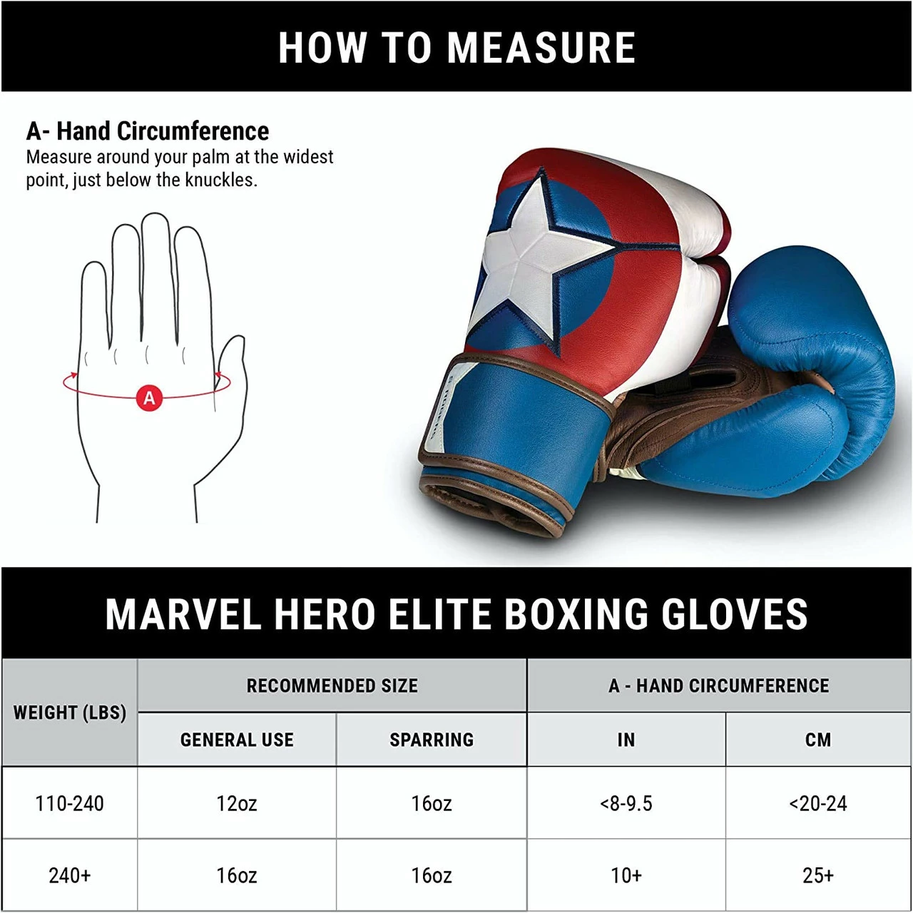 Hayabusa Marvel's Captain America Boxing Gloves - Image 3